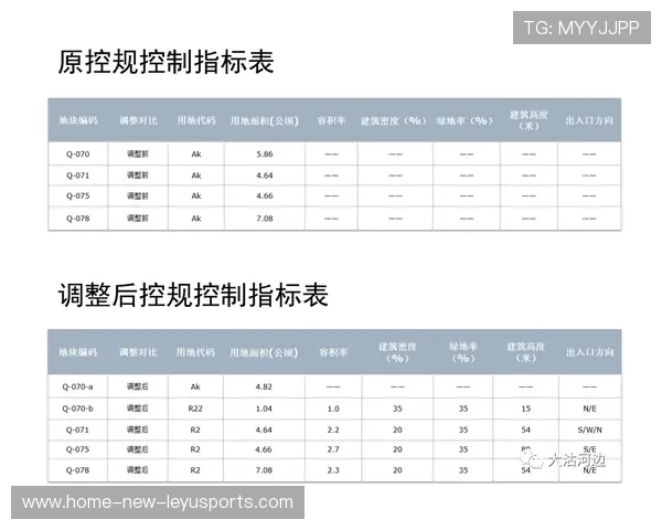 体操新动作入册，评分历史重写